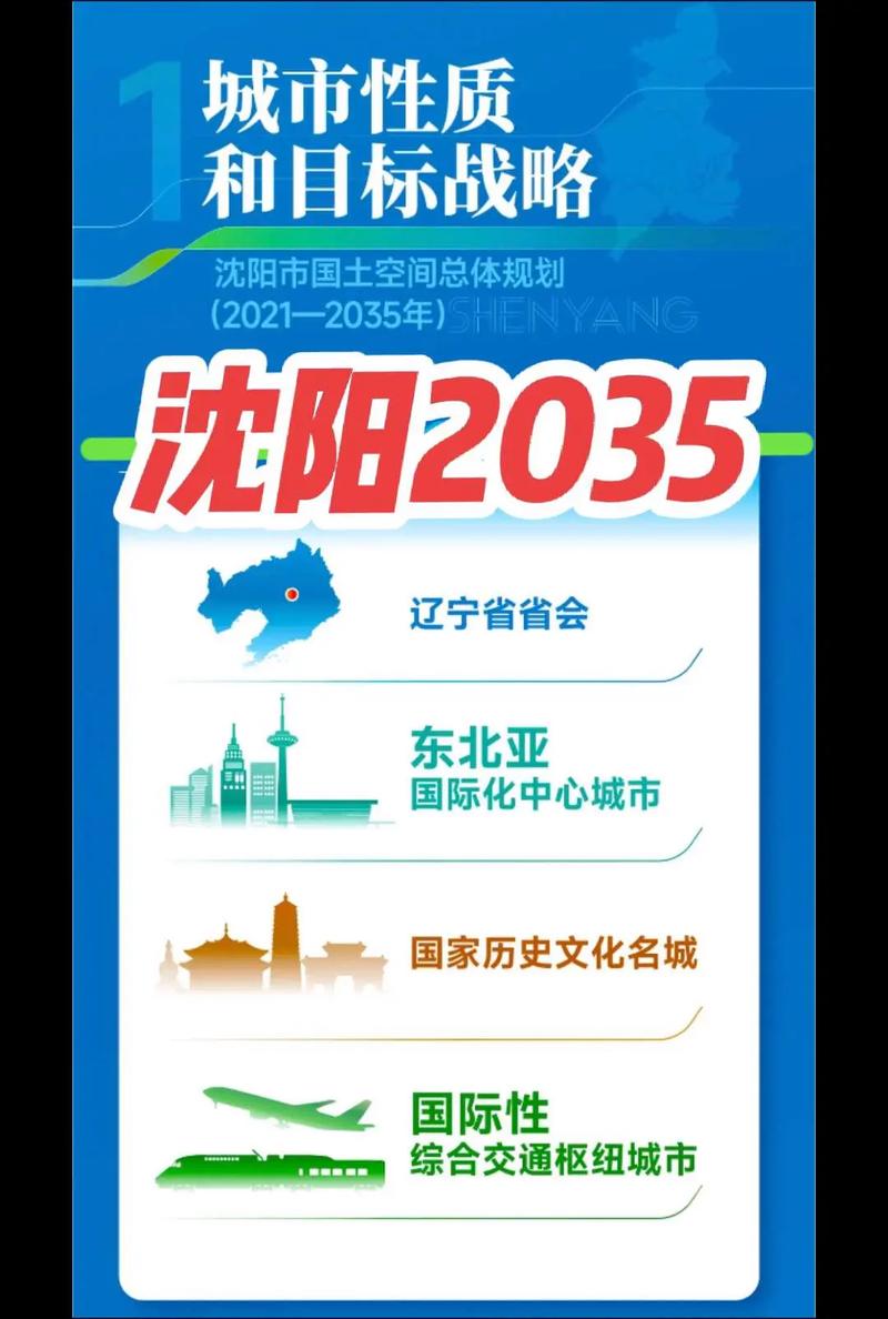 服务器托管